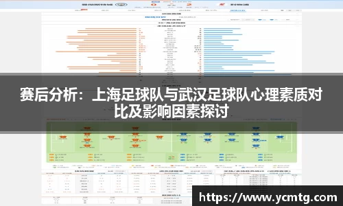 赛后分析：上海足球队与武汉足球队心理素质对比及影响因素探讨